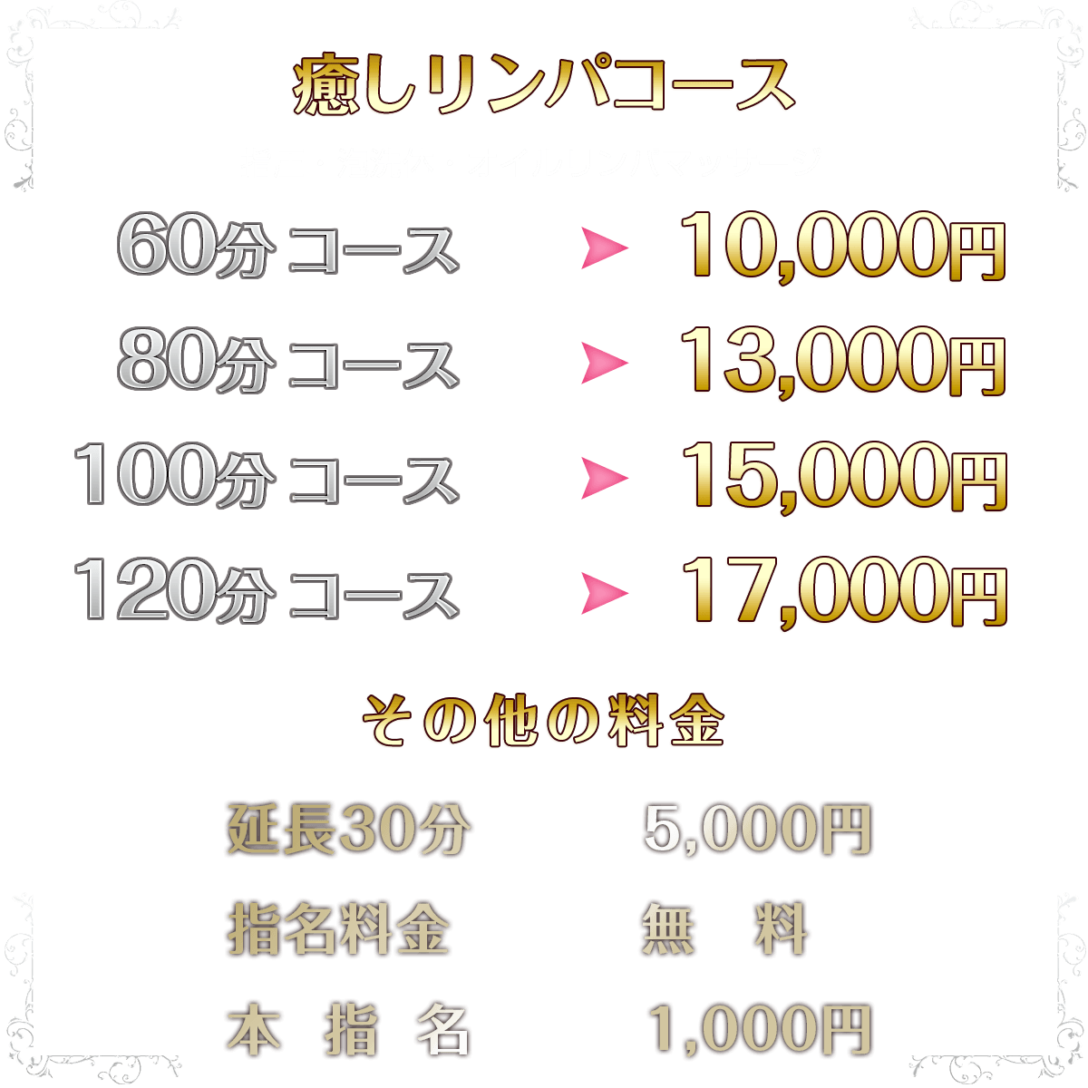月の微笑 料金システム詳細